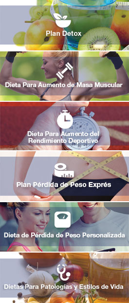 Dietas Personalizadas